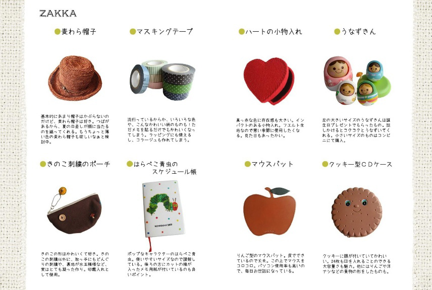 くだもの帽子詳細ページ 妖しく