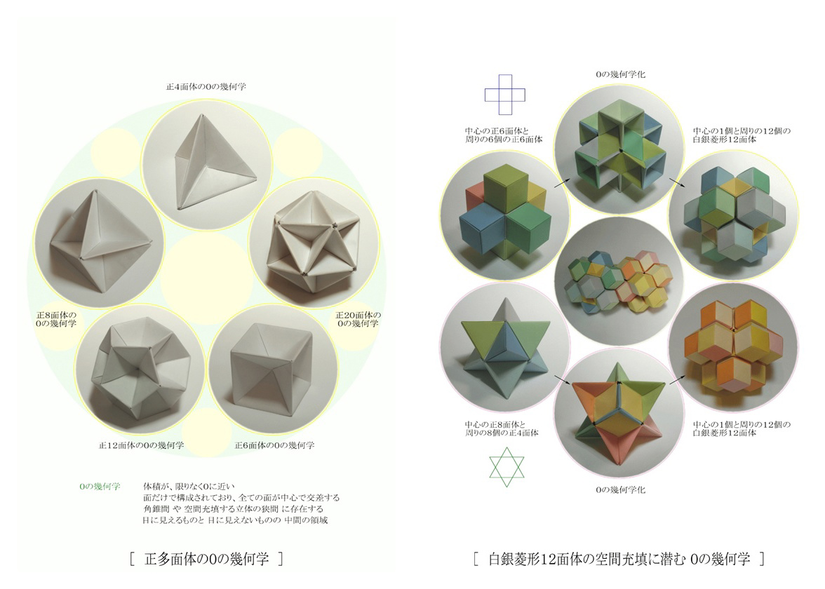 マリィ・ド・メディシーナの作品 「神聖幾何学と意識の進化」 | フォト