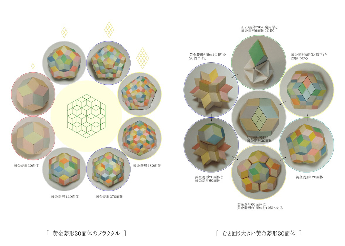 マリィ・ド・メディシーナの作品 「神聖幾何学と意識の進化」 | フォト