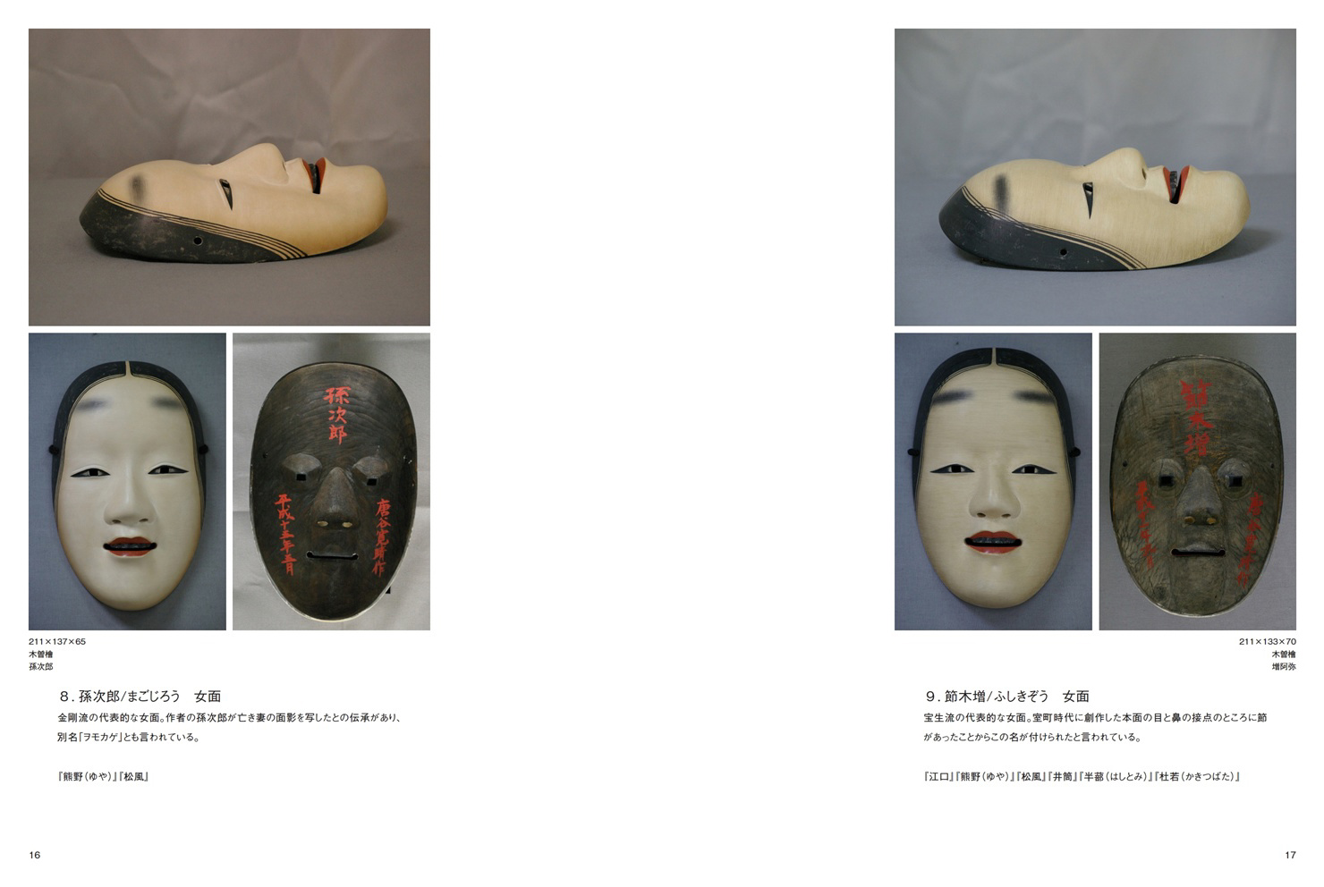 能面 孫次郎(まごじろう) index