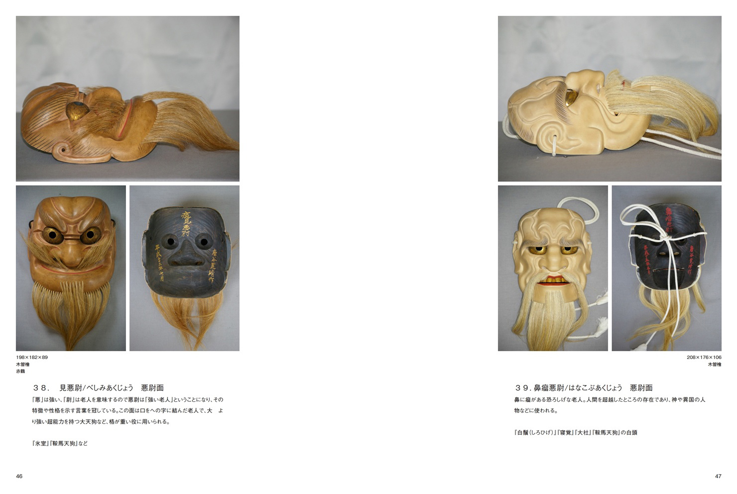 茶太郎とシャガールの作品 「能面・狂言面」 | フォトブック・フォト